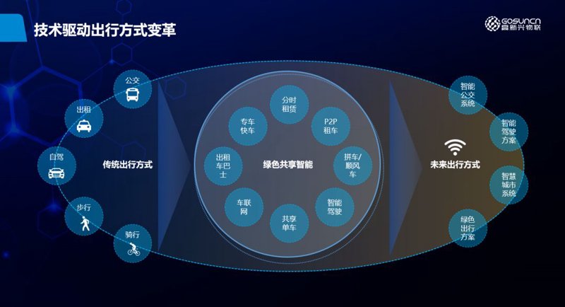 厦门出入境检验检疫局国际旅行卫生保健中心，为您保驾护航