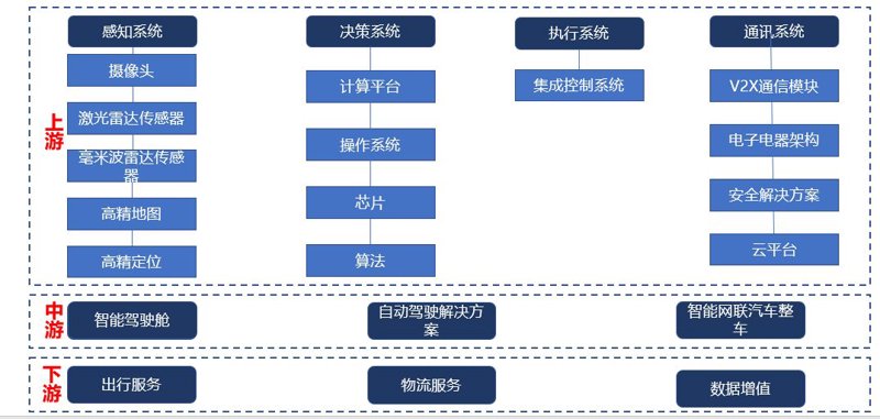 智能出行是什么软件？让我们一起探索这个新时代的“神器”吧！